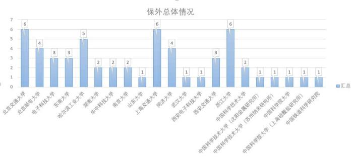星空·xingkong体育官方网站