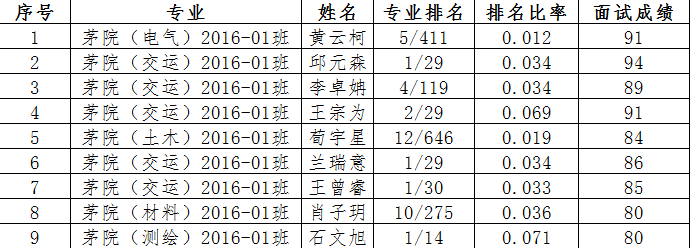 星空·xingkong体育官方网站