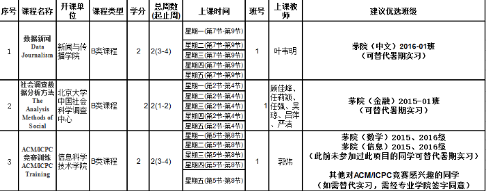 星空·xingkong体育官方网站