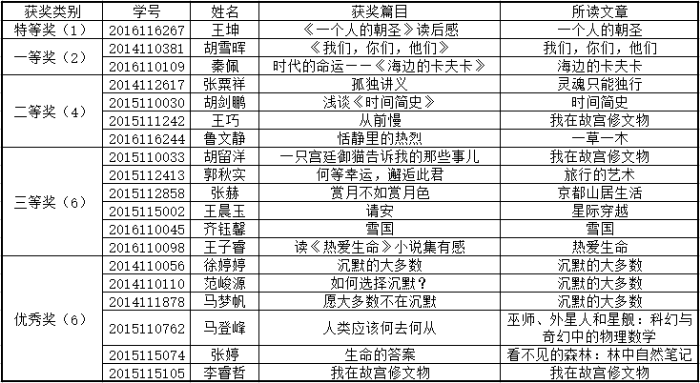 星空·xingkong体育官方网站