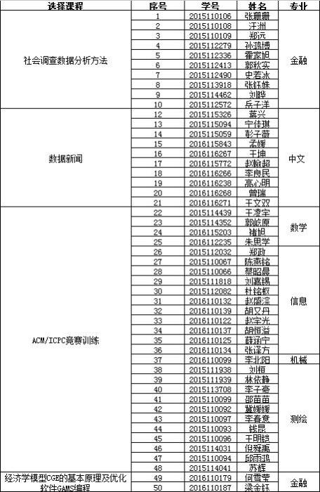 星空·xingkong体育官方网站