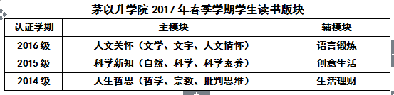 星空·xingkong体育官方网站