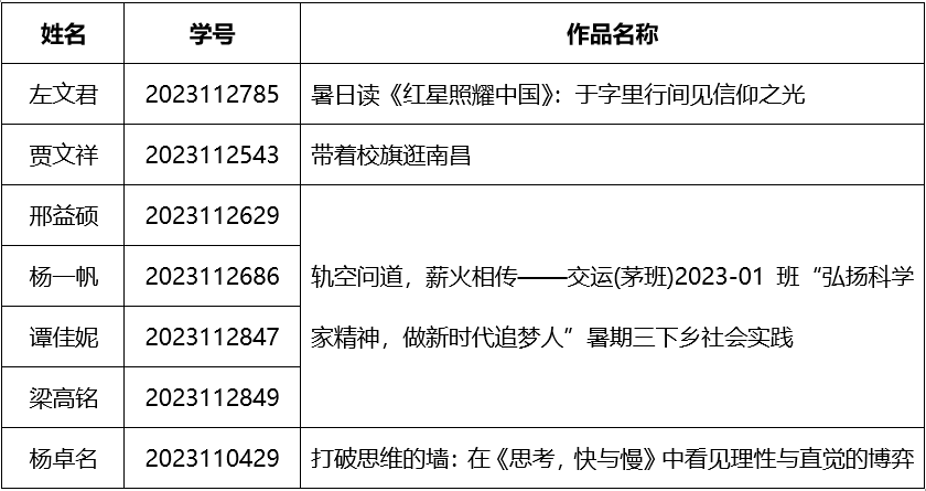 星空·xingkong体育官方网站