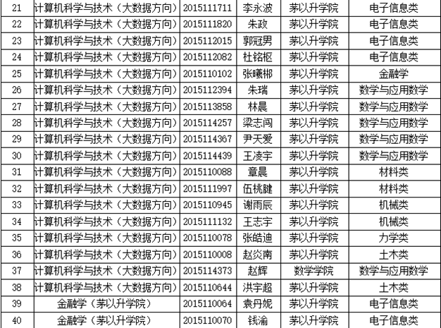 星空·xingkong体育官方网站