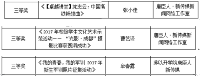 星空·xingkong体育官方网站