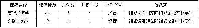 星空·xingkong体育官方网站