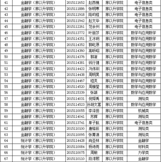 星空·xingkong体育官方网站