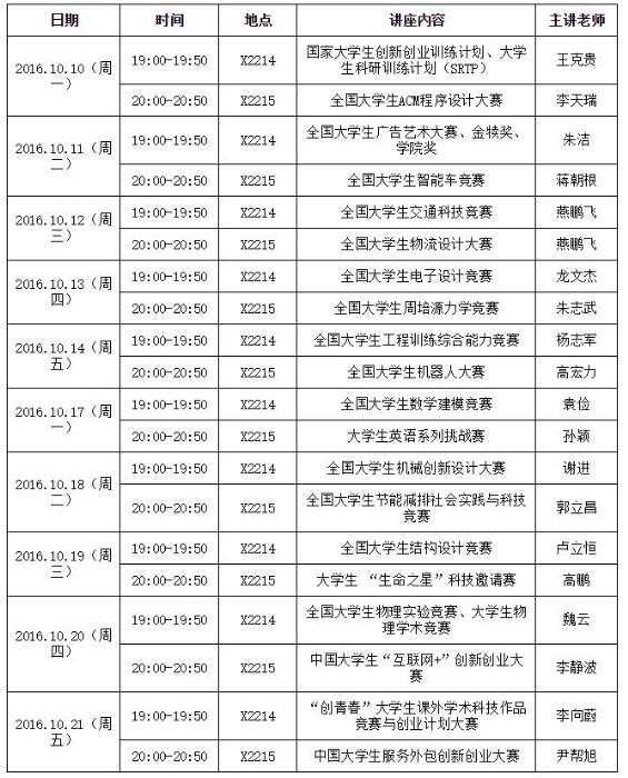 星空·xingkong体育官方网站