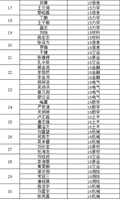 星空·xingkong体育官方网站