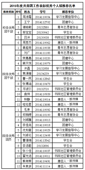 星空·xingkong体育官方网站