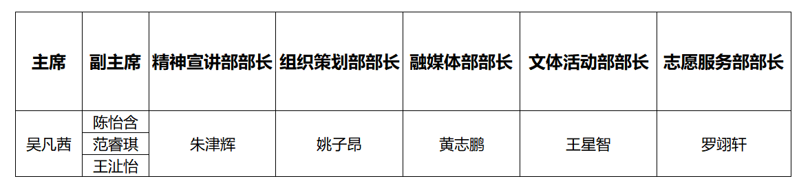 星空·xingkong体育官方网站