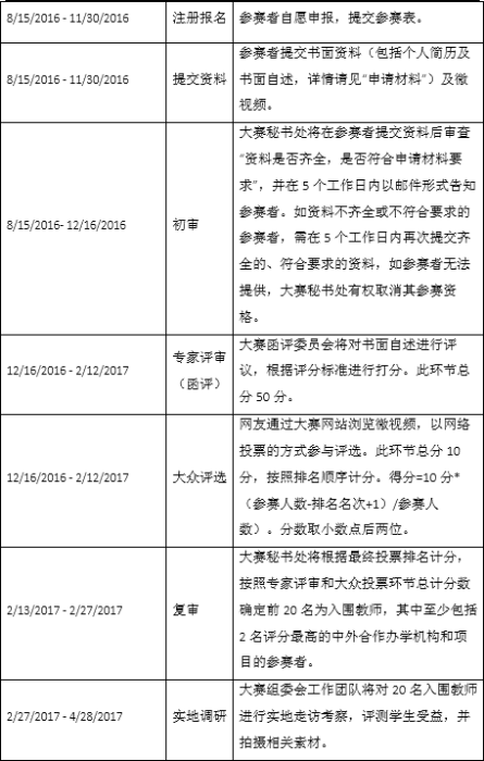 星空·xingkong体育官方网站
